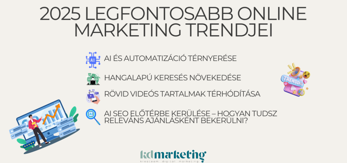 2025 marketing trendjei