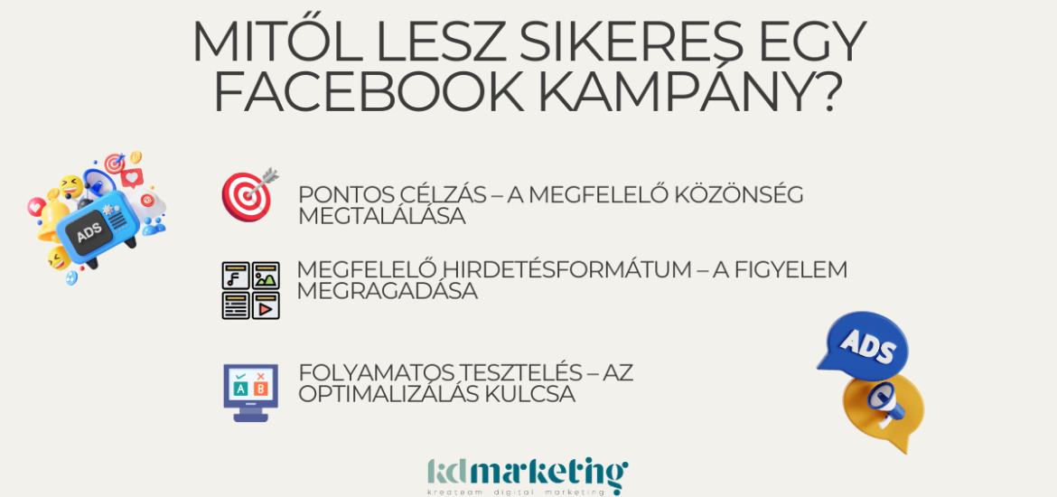 Mitől lesz sikeres egy Facebook kampány?